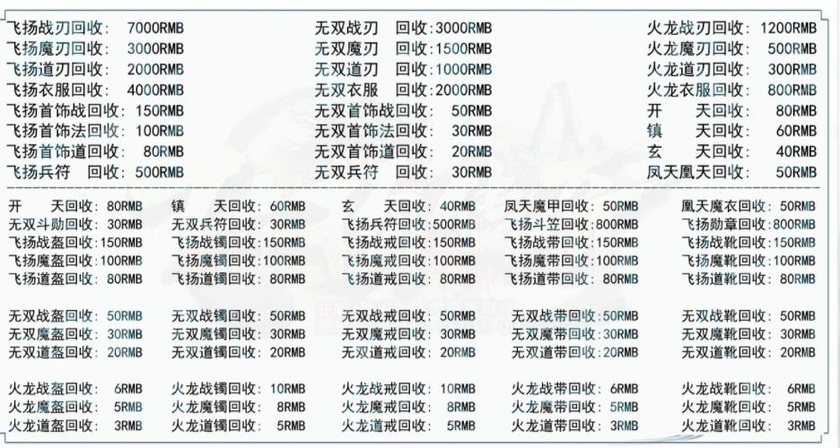 快手大服1.80飞扬火龙第二季三职业版-冰雪之城【GOM引擎】